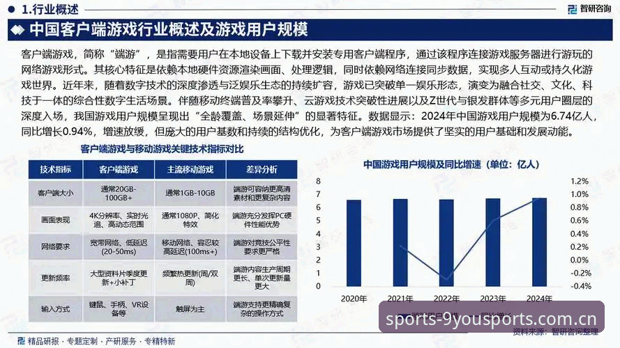 九游app安卓下载 九游体育平台行业布局深度分析:从九游app安卓下载看移动游戏生态演变
