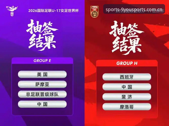 U17世界杯抽签结果详解：中国男女足分组形势与赛事展望