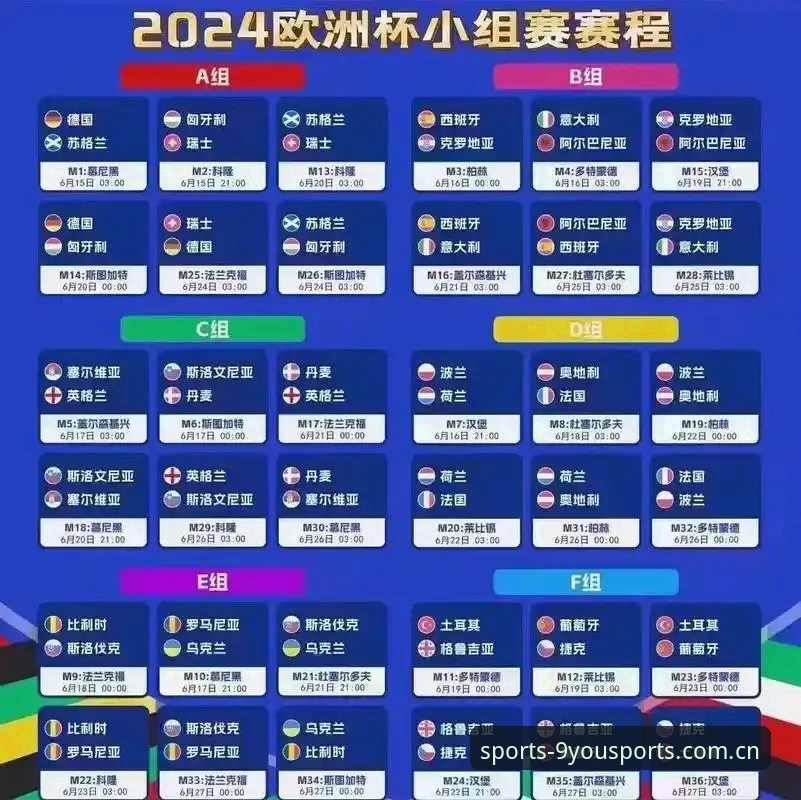 新手用户分享：在九游体育平台逐帧分析德国队26人世界杯大名单的实战经验